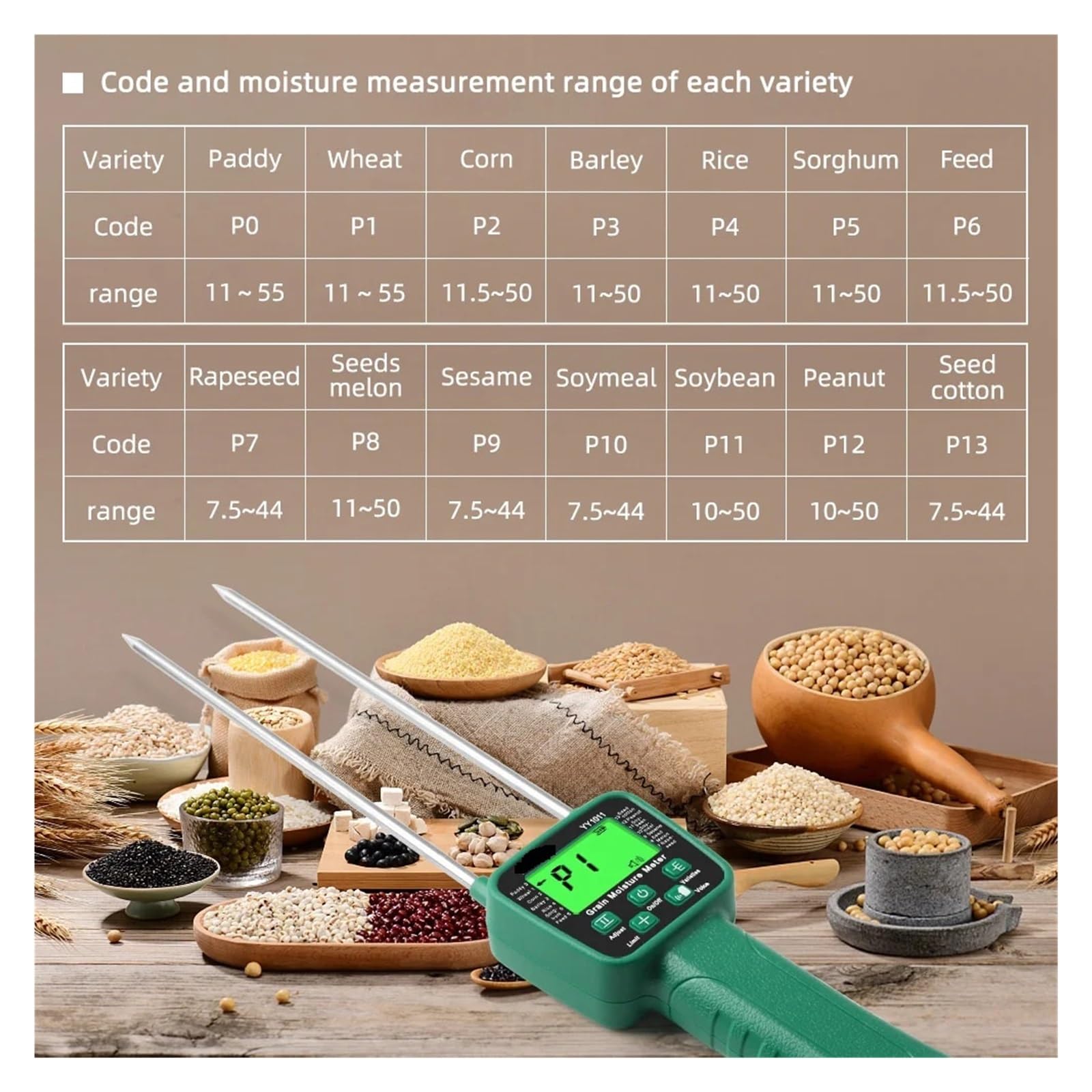 Getreidefeuchtigkeitsmessgerät, digitaler Getreidefeuchtigkeitsgehalt-Tester for Weizen, Mais, Gerste, Futter, Sojabohnen, Erdnüsse, Samen, Bmwolle Genau