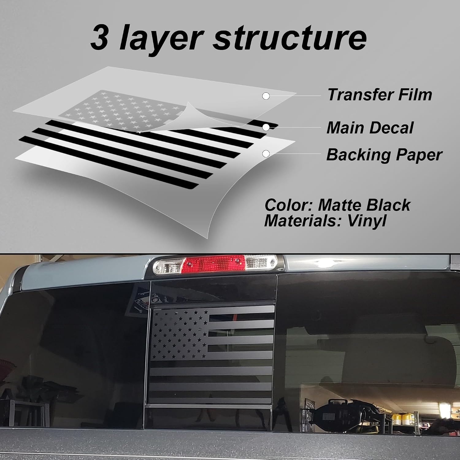 Rear Back Middle Window Decal Fits Ram 1500 2500 3500 2009-2025 Matte Black American Flag Vinyl Sticker(Equipped with Red and Blue Lines)