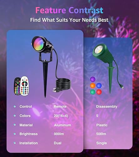 Miniatura 6 de SUNVIE Foco de Halloween para exteriores, iluminación de paisaje que cambia de color, luces LED de 12 W, con control remoto, 120 V, impermeables,