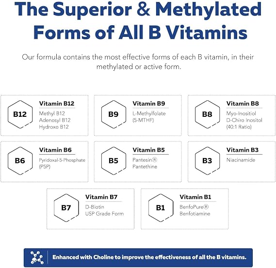 BioActive Vitamin B Complex - Blood Stream Ready, Methylated B Complex - Featuring Methylfolate, 3 BioActive Forms of B12, BenfoPure B1 & Pantesin B5 - 12 B Vitamins in Clinical Doses - 60 Servings