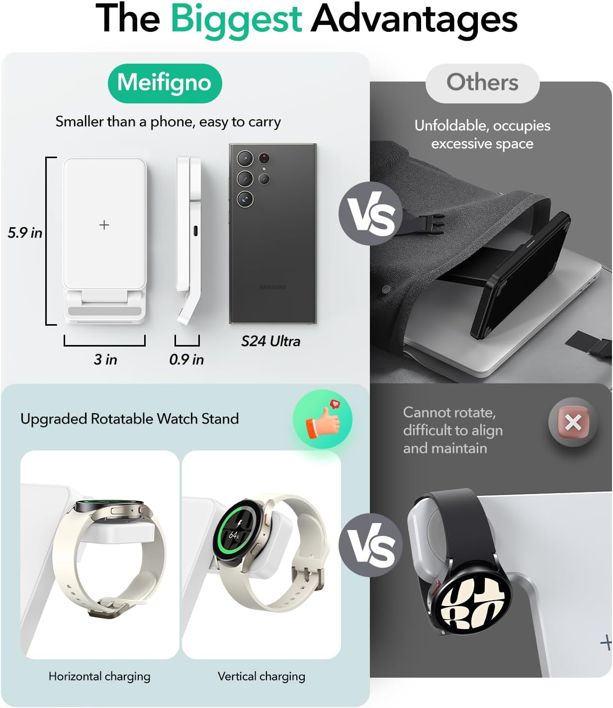 Ultimate 3-in-1 Foldable Wireless Charger: Fast Charging for Your Samsung Devices!