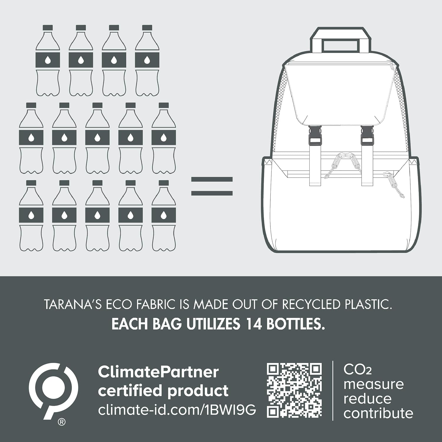 PICNIC TIME NFL Unisex-Adult NFL Tarana Backpack Cooler Made with Recycled Material, Soft Cooler Backpack