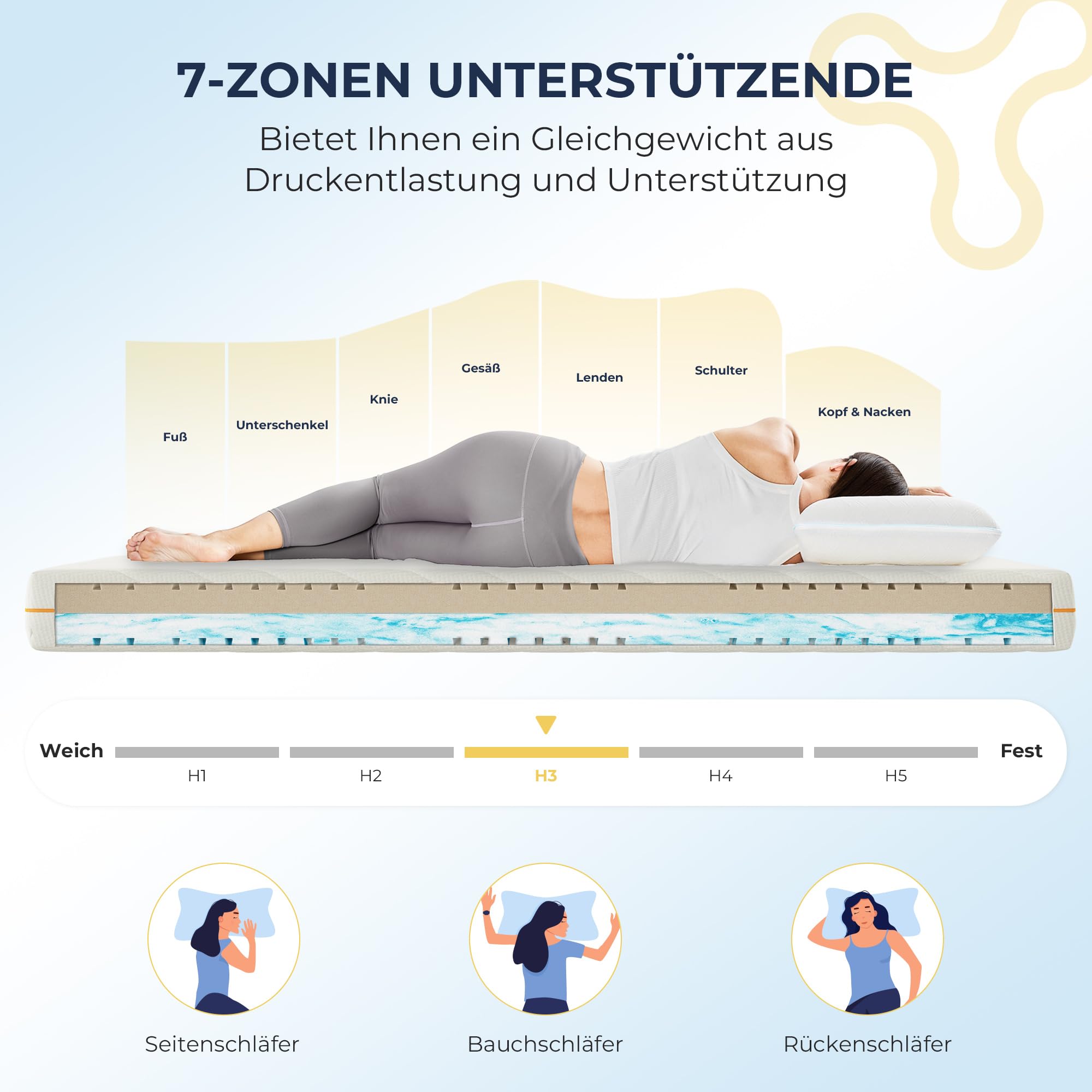 Napsie 7-Zonen Matratze – Bild 3