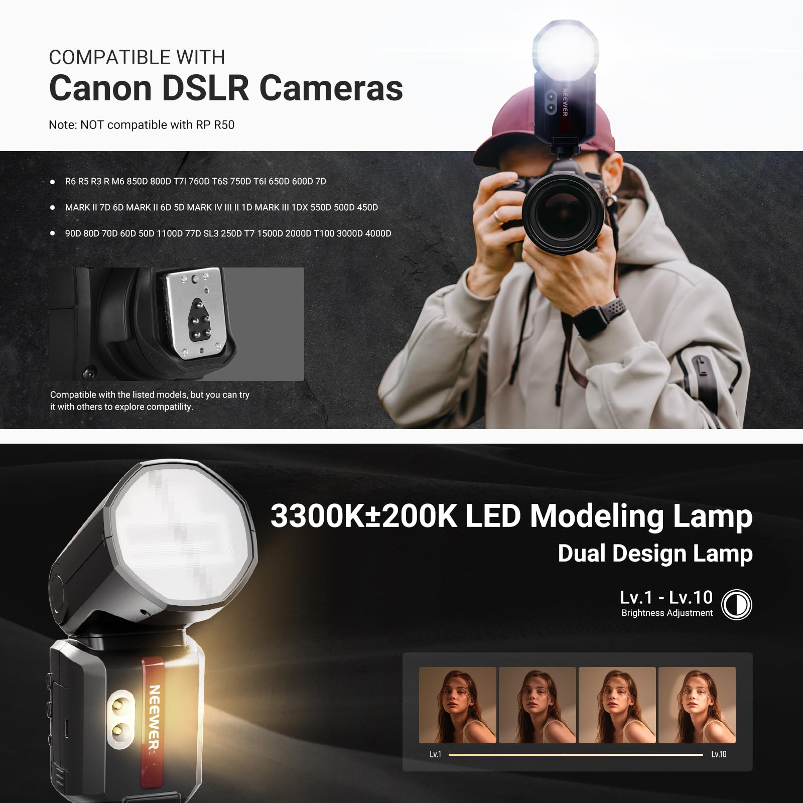 NEEWER Lampa błyskowa 100 WS 2,4 GHz TTL z pazurami kompatybilna z aparatami Canon aparatami fotograficznymi, ekran dotykowy, HSS 1/8000, przełącznik TTL/M, oświetlenie do studia fotograficznego, Z3-C