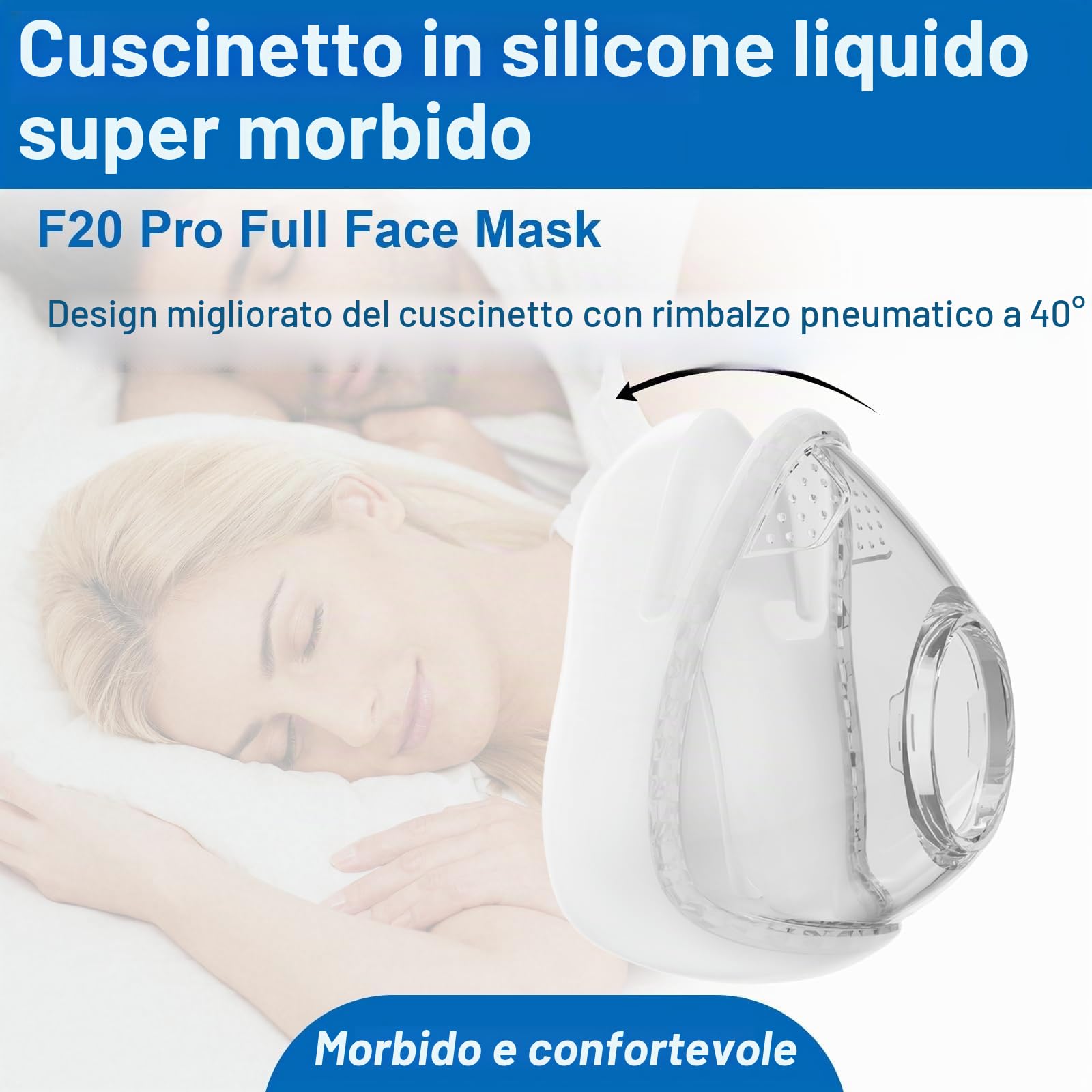 Sistema telaio di ricambio F20 per ResMed AirFit F20, set di ricambio per maschere facciali – Include maschera F20 (media), fascia per la testa, sistema di telaio CPAP, guarnizione senza perdite e