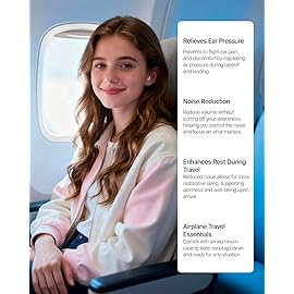 Softvox Airplane Ear Plugs Pressure Relief Earplugs 2 Pairs, Prevent Ear-Pain & Reduce Noise 25dB - Flight Essentials, Reusable Soft Plane Earbuds for Adult/Kids 12+, Travel Ear Protection Air Plugs