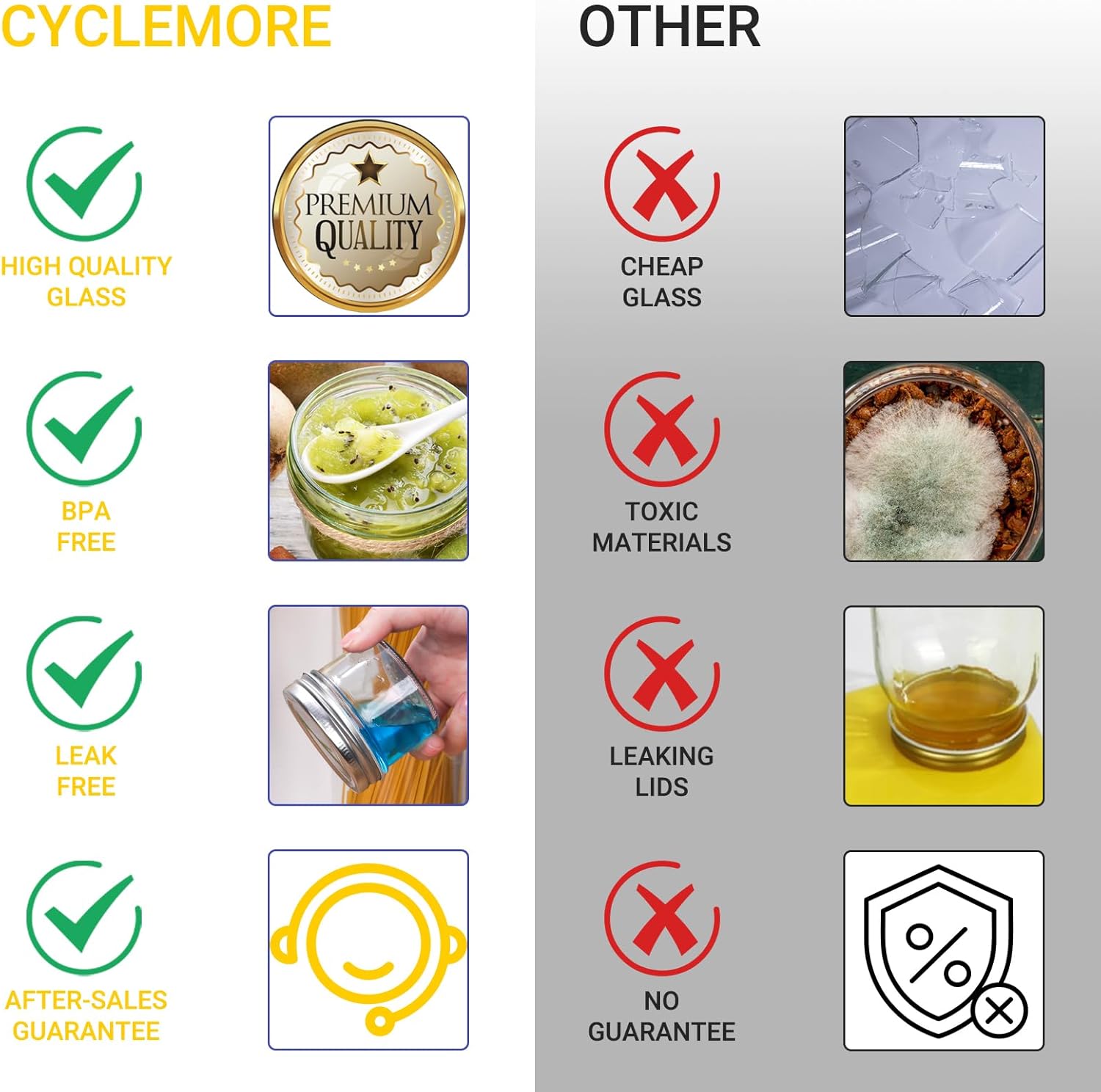 CycleMore 40 Pack 4oz Clear Mason Jars With One Piece Silver Lids, Mini Glass Canisters, Spice Bottles, Canning Jars for Honey, Jam, Jelly