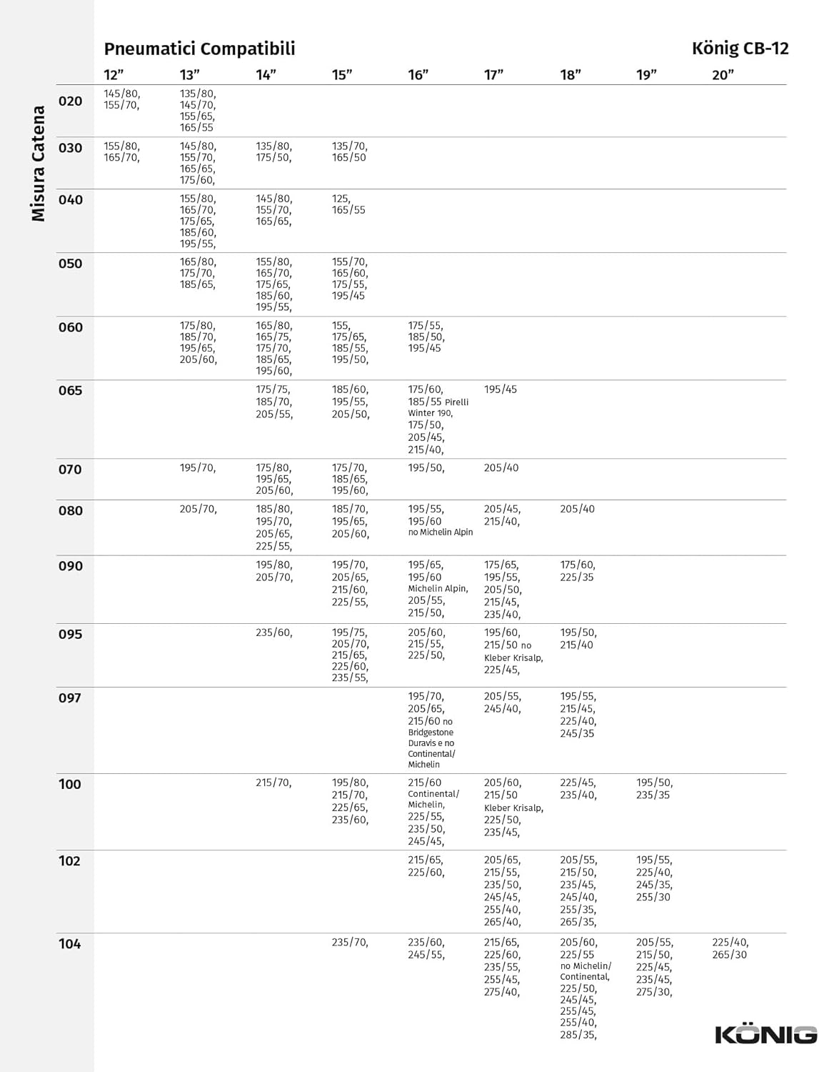 KONIG CB-12 090 Snow chains, set of 2