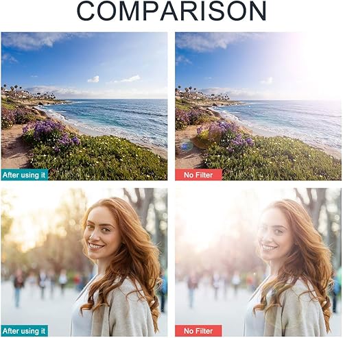 Miniatura 4 de Tele - Parasol de 2.165 in con tapa de lente central para Canon Nikon Sony Pentax Olympus Fuji Sumsung Leica lente de rosca estándar + paño de