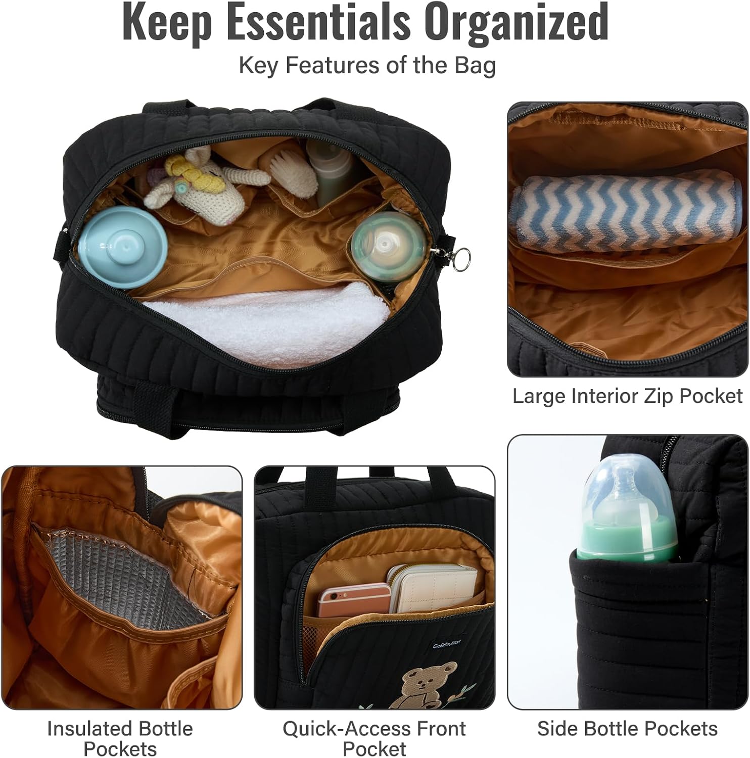GOBABYMART Small Diaper Bag Tote, Maternity Baby Bag with Insulated Bottle Pockets & Stroller Straps, Diaper Bag for Moms