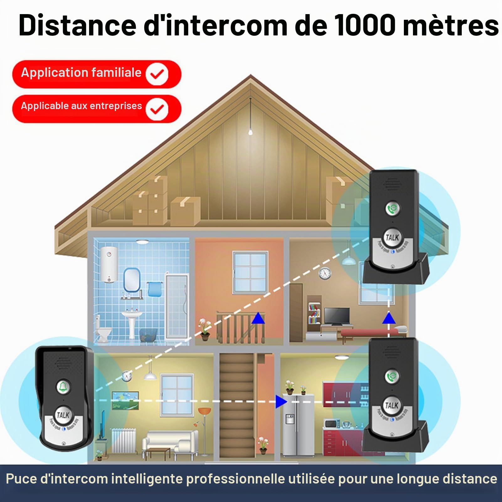 Interphone Vocal étanche Sonnette 1000m Conversation Bidirectionnelle Sonnette sans Fil Appel Extérieur Sonnette Maison Sonnette Interphone Kit