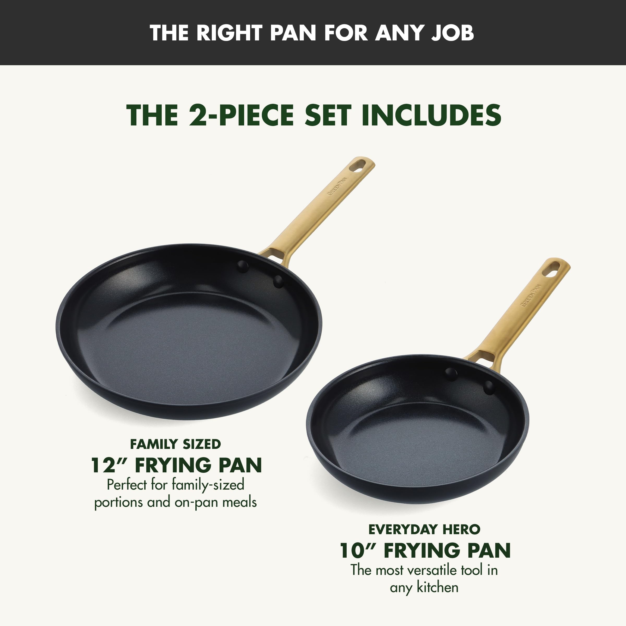 Amazon.co.jp: GreenPan グリーンパンリザーブ2ピース10 