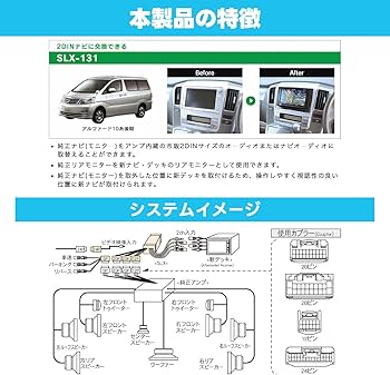 Amazon | ビートソニック (Beat-Sonic) サウンドアダプター
