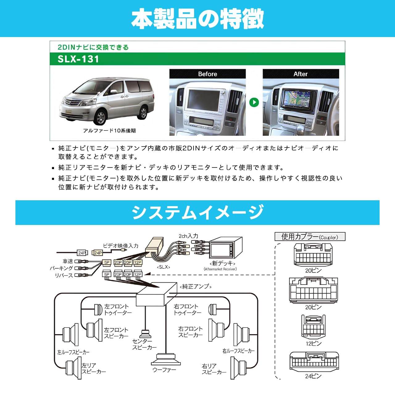 Amazon | ビートソニック (Beat-Sonic) サウンドアダプター