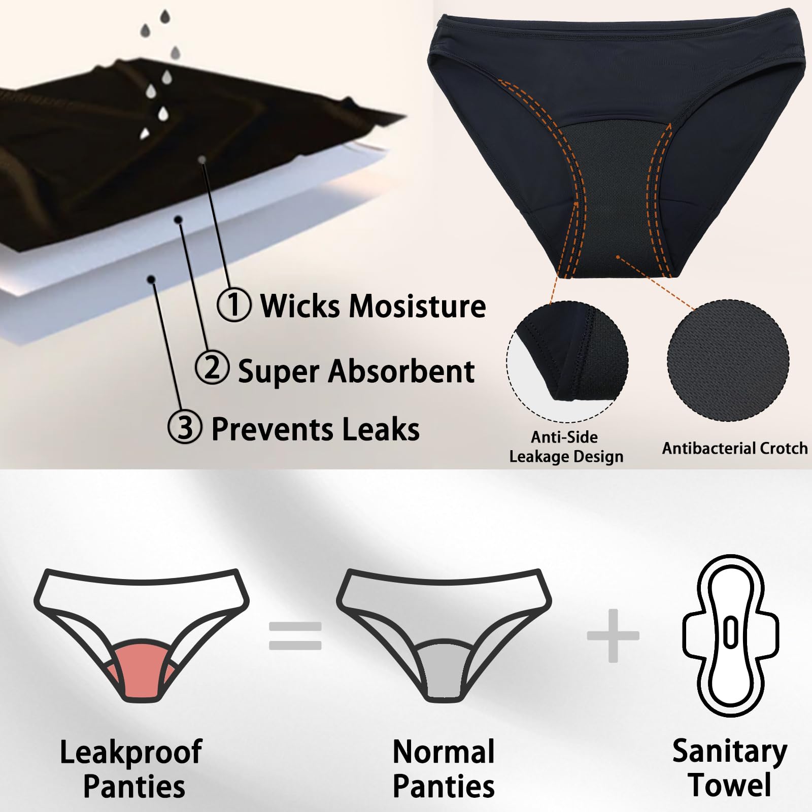 Bragas de Bikini menstruales Impermeables sin Costuras Anti Fugas para Piscina Playa Mujeres Negro