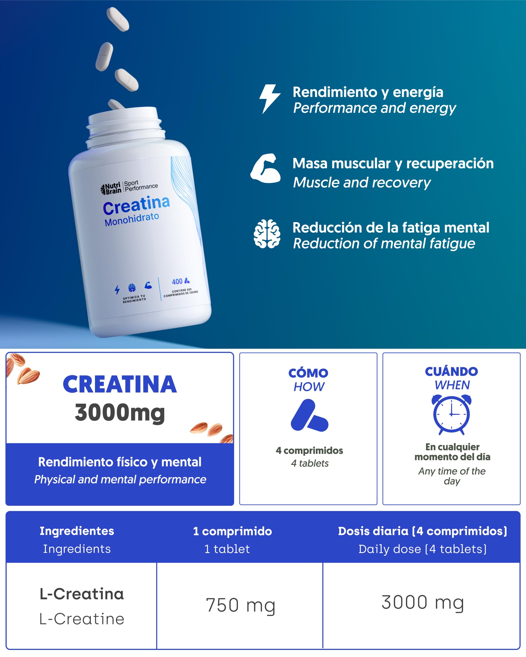 Creatina Monohidratada 3000 mg – 400 comp (3-4 meses) | Mejora Fuerza, Masa Muscular, Resistencia, Recuperación, Energía y Agilidad Mental | Vegano, Sin Gluten, No OGM | Para Hombre y Mujer