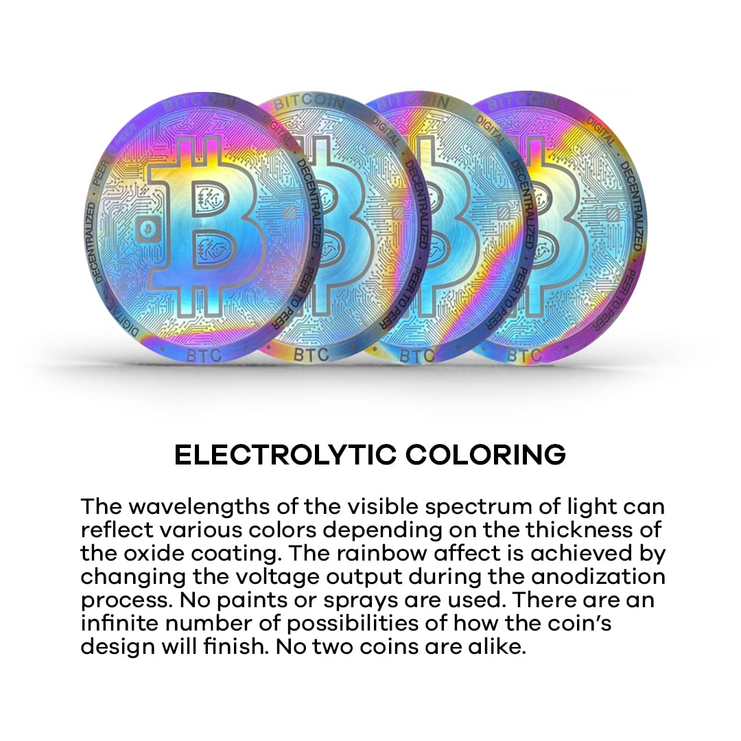 Amazon.com: Cryptochips Shiba Inu (SHIB) Galaxy Coin Custom Physical Crypto  Coins You Can HODL | Anodization Technology and Electrolytic Coloring :  Toys & Games