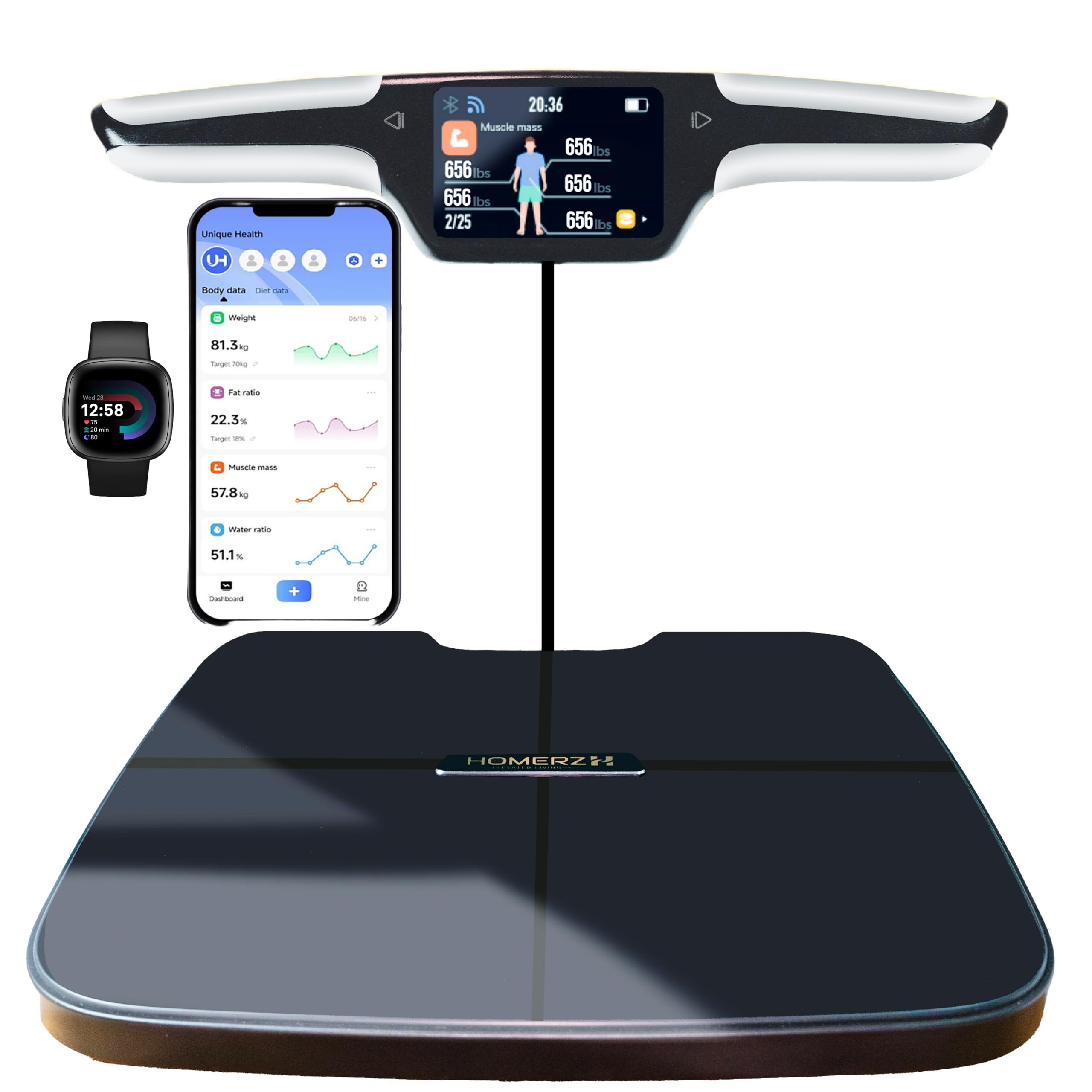 HomerzBody Fat Scale – Smart Scale with BMI, Body Fat, Muscle Mass, Full Body Composition Scale with Body Fat Analysis, Body Scan Scale with Handle, Body Scanner, Biometric Analyzer