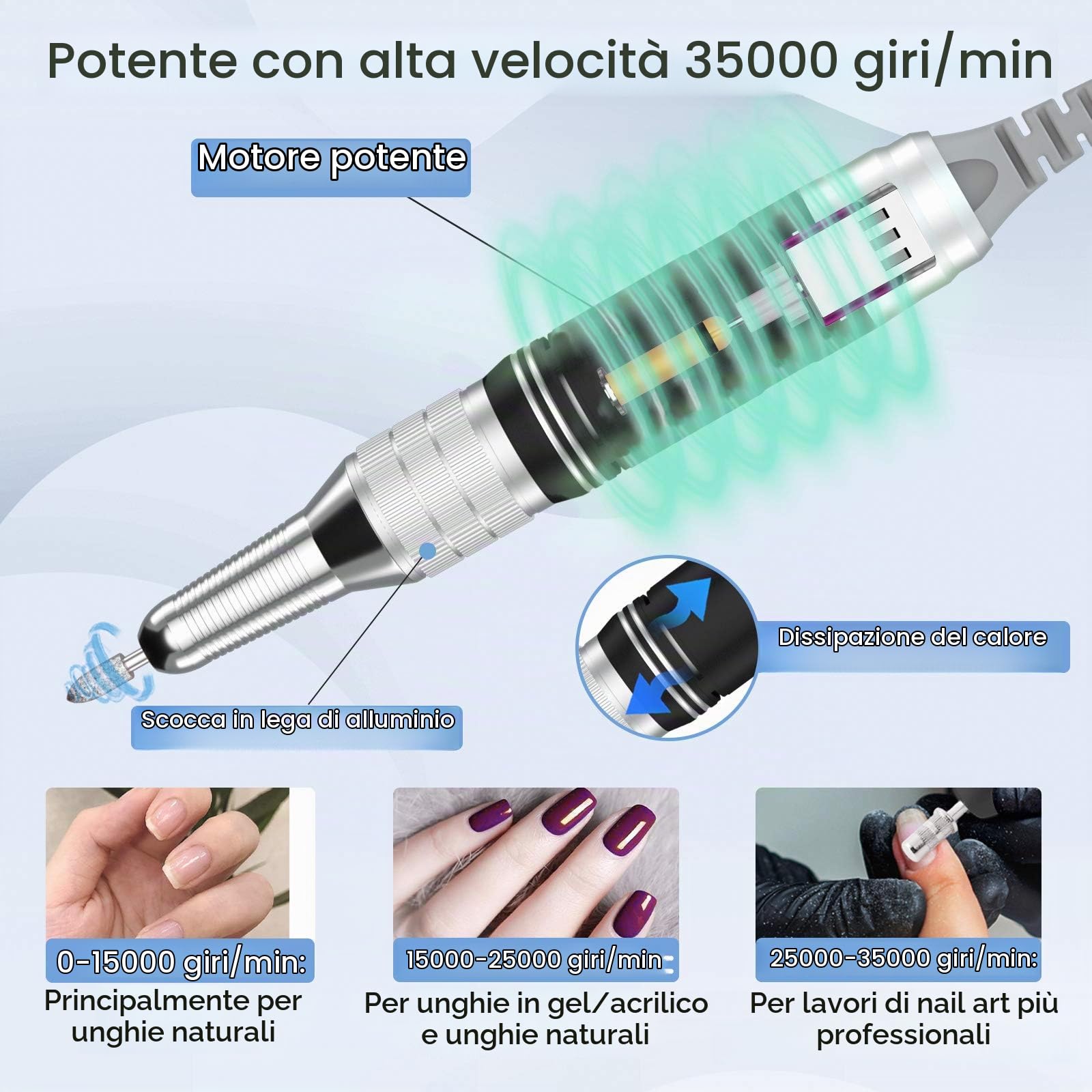 Delanie Fresa per Unghie Professionale, Portatile e Ricaricabile 35000 Giri a Display LED per Manicure e Pedicure, Trapano Elettrico per Unghie Gel/Smalto Velocità Regolabile Bianco