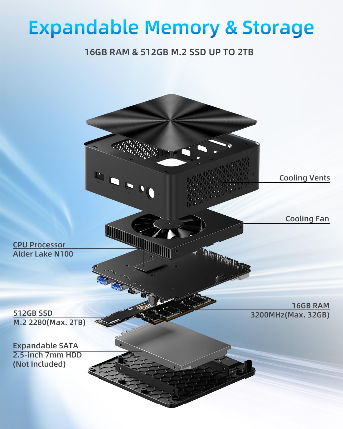 Mini PC, Intel Alder Lake N100 (up to 3.4GHz), 16GB RAM 512GB M.2 SSD