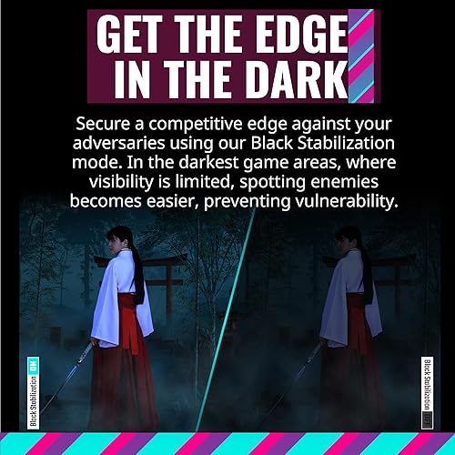 Miniatura 10 de Cooler Master Tempest GP27U - Monitor de juegos mini LED 4K UHD 3840 x 2160 Quantum Dot de 27 pulgadas, listo para HDR1000, FreeSyncG-Sync, 160Hz,