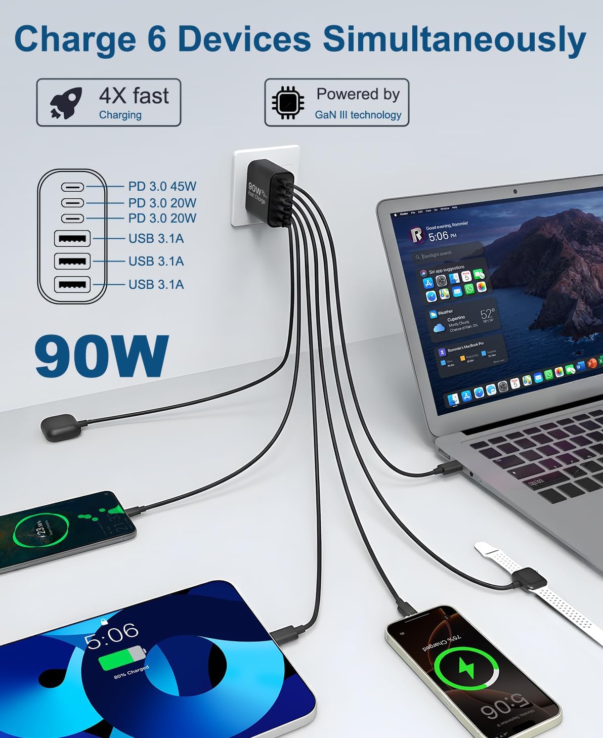 90W GaN USB C Charger Block [2 Pack],6-Port USB C Wall Charger Fast Charging 45W PD Power Adapter for MacBook Air/iPad Pro/iPhone 17Pro Max/Samsung Galaxy S24 Ultra/Tabs for Home Travel
