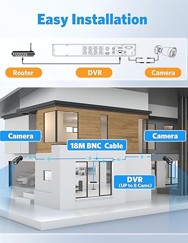 Miniatura 3 de H.265+Sistema de cámara de seguridad con cable, 8CH 5MP CCTV DVR y 4 cámaras tipo bala de 1080p para exteriores e interiores, cámaras de seguridad