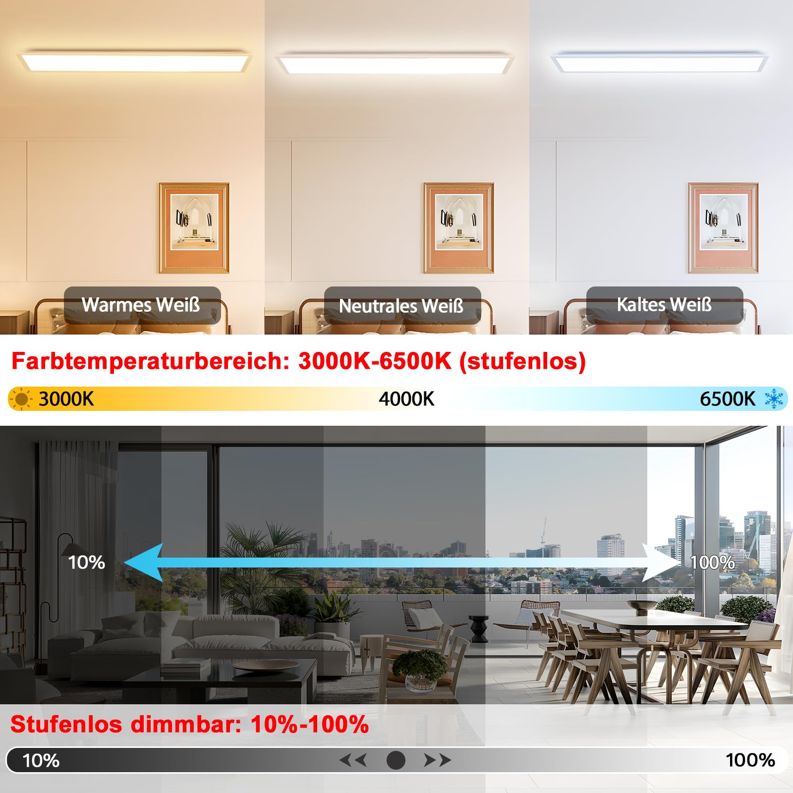 Oraymin Plafoniera a pannello LED Dimmerabile 120x30 cm con telecomando,36W 3960LM Pannello LED soffitto,Funzione di memoria,plafoniera rettangolare LED da 3000K-6500K cucina ufficio garage soggiorno