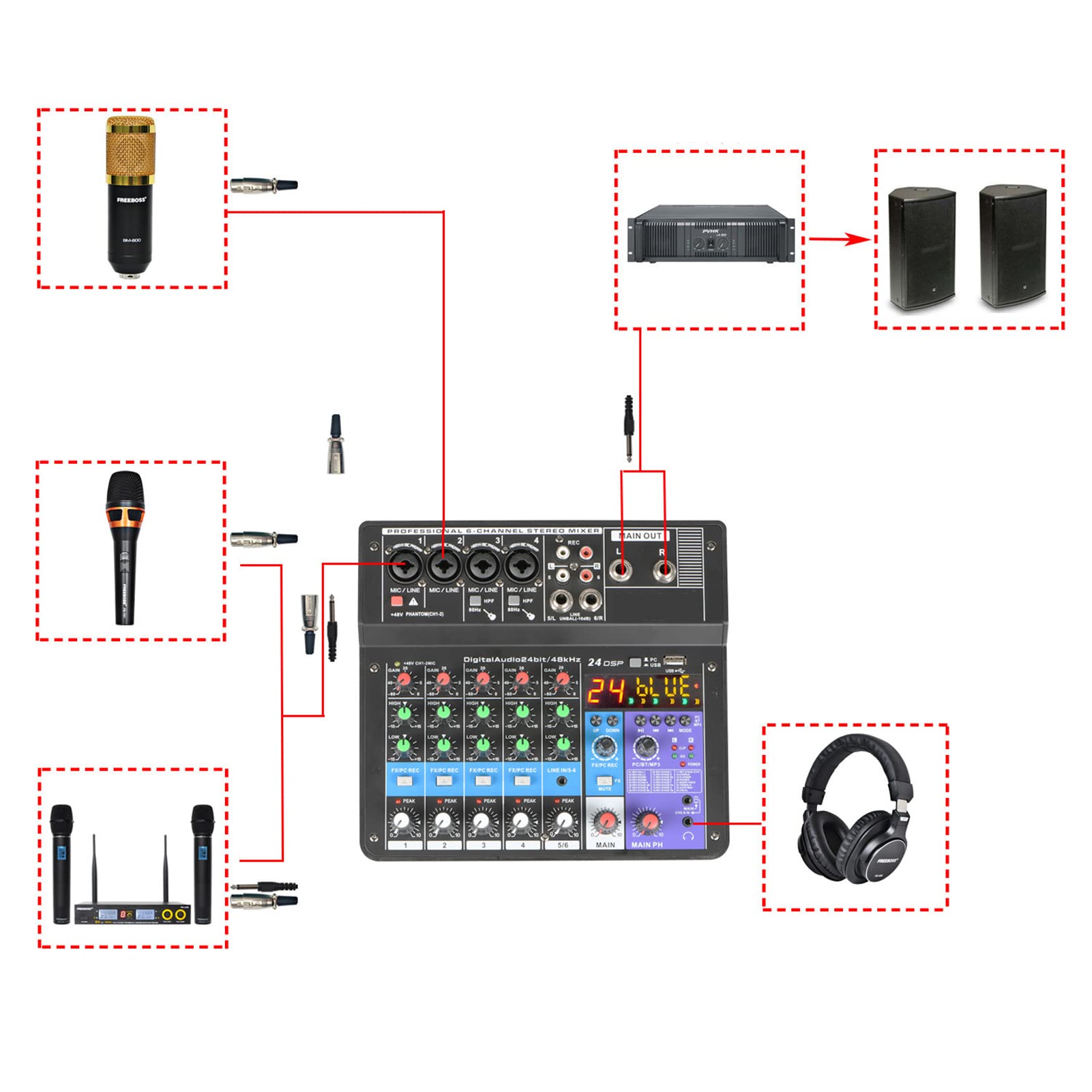 Mezclador de Audio Profesional USB Bluetooth MP3 Entrada de computadora 48V Phantom Power Estéreo DJ Studio Streaming 24 DSP Procesador para Party Studio