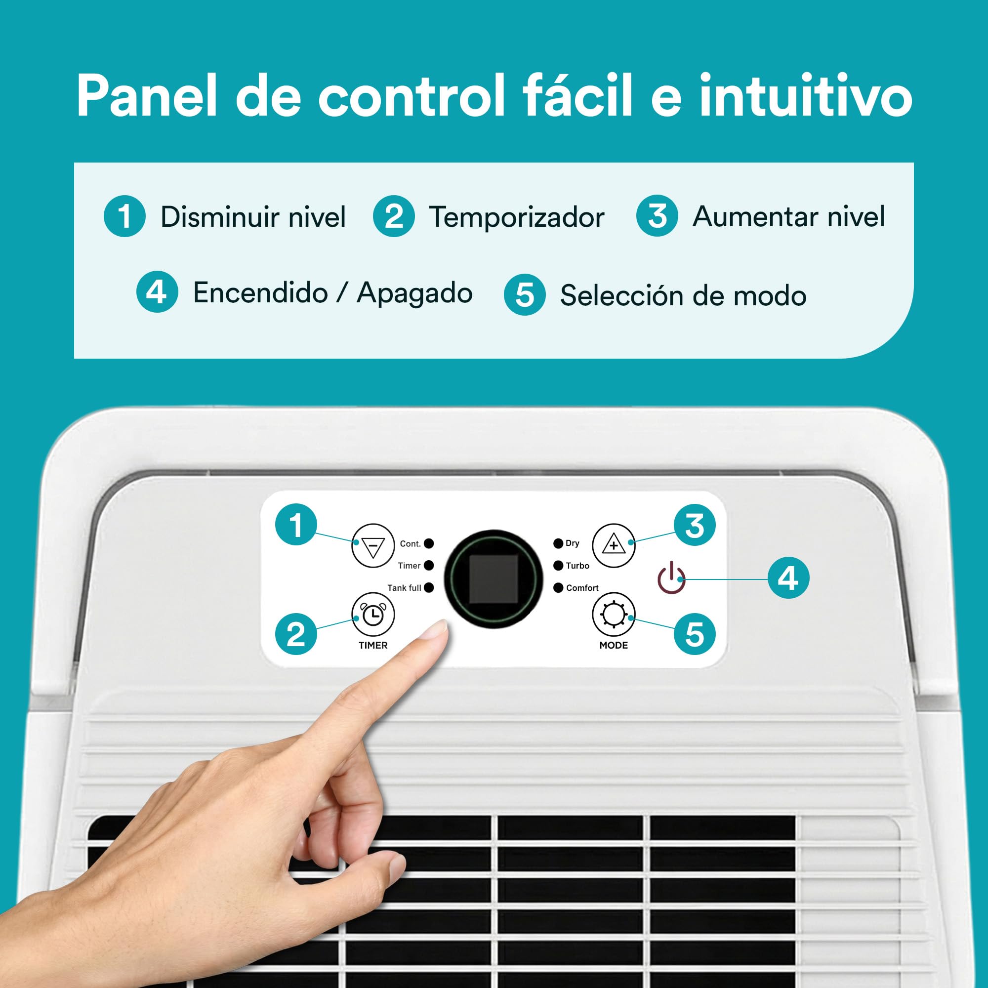 Daitsu Deshumidificador de Humedad 12L Silencioso | Modo Secado de Ropa | Control Automático de Humedad | Diseño Compacto y Bajo Consumo | Ideal para Hogar y Oficina | Eficiencia Energética Clase A