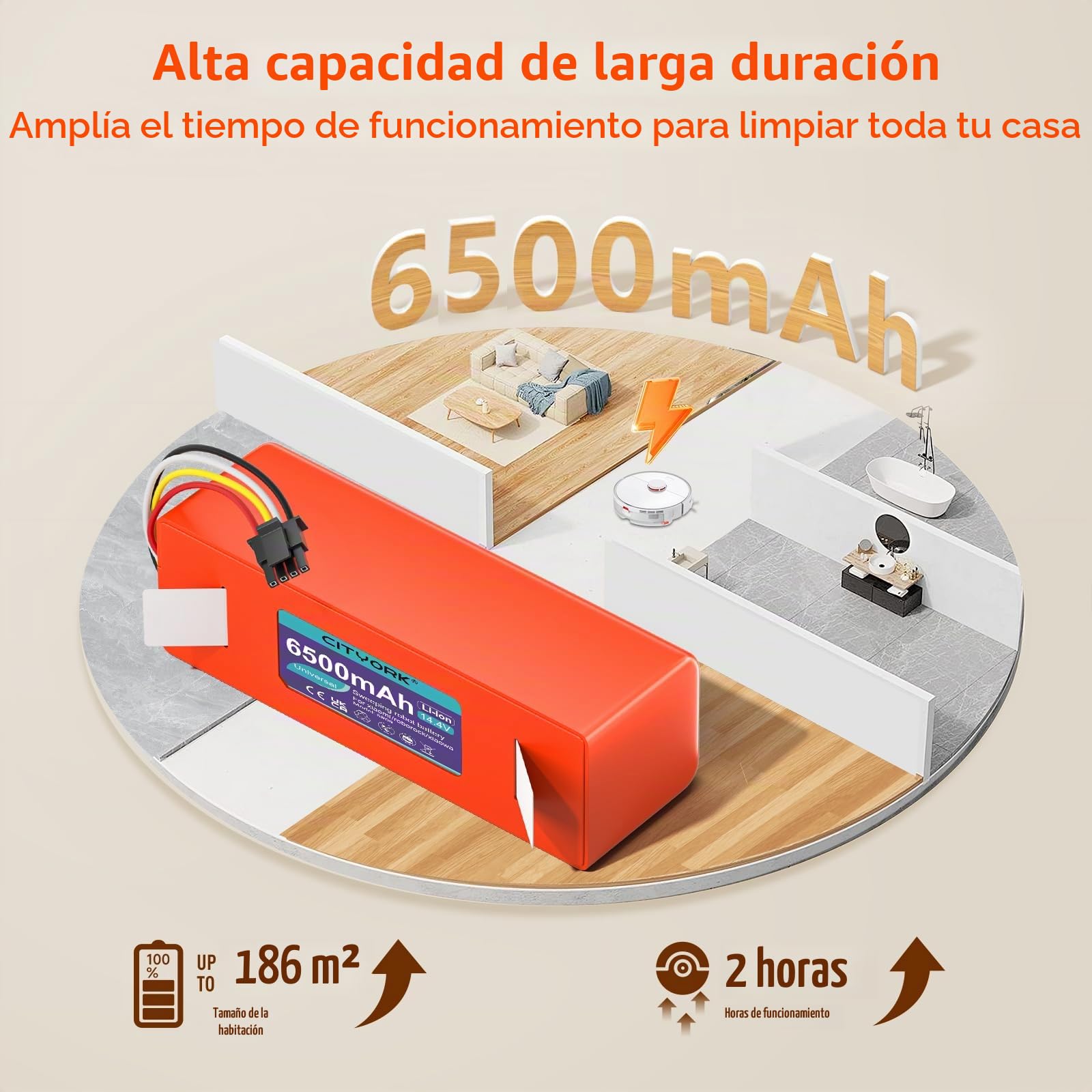 CITYORK Li-Ion Batería de Repuesto para Roborock S50 S5 S6 S7 Pure/MAX/MaxV/MaxV Ultra, para Roborock Q5 Q7 Pro/MAX+ Mijia 1.und 2. Generation Robot Aspirador Batería - 14.4 V 6500mAh