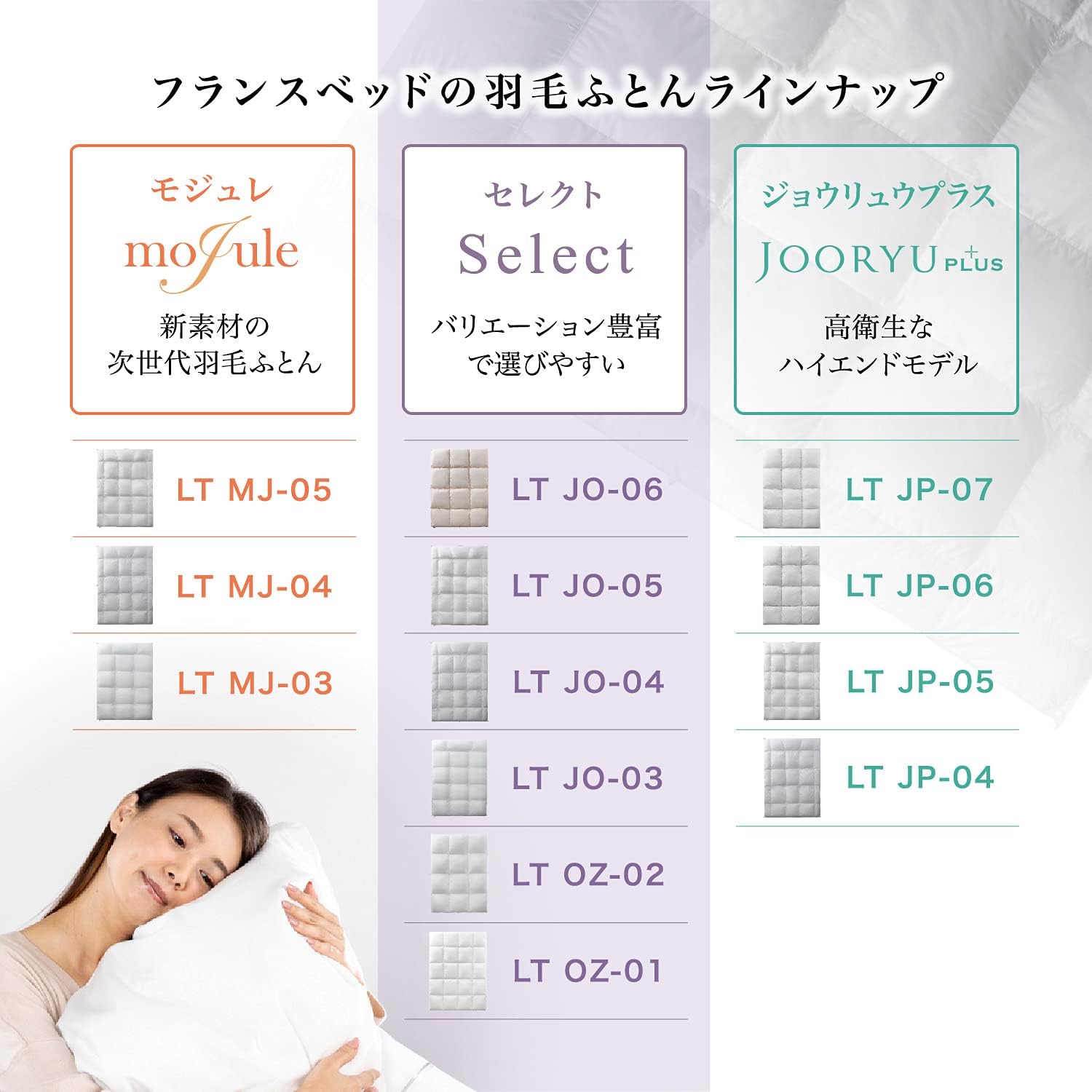 羽毛布団 ホワイト クイーン(幅220×長さ210cm) 「ベーシック羽毛ふとんSelect LT JO- 【Kitchen】