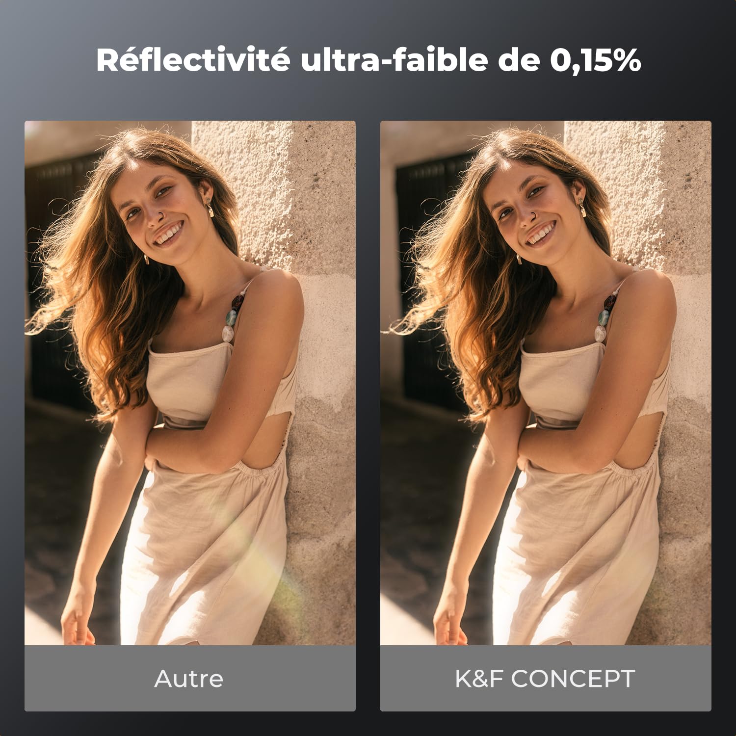 K&F CONCEPT 77mm Filtre Black Diffusion 1/4 Mist en Cuivre Nano-X Pro Série