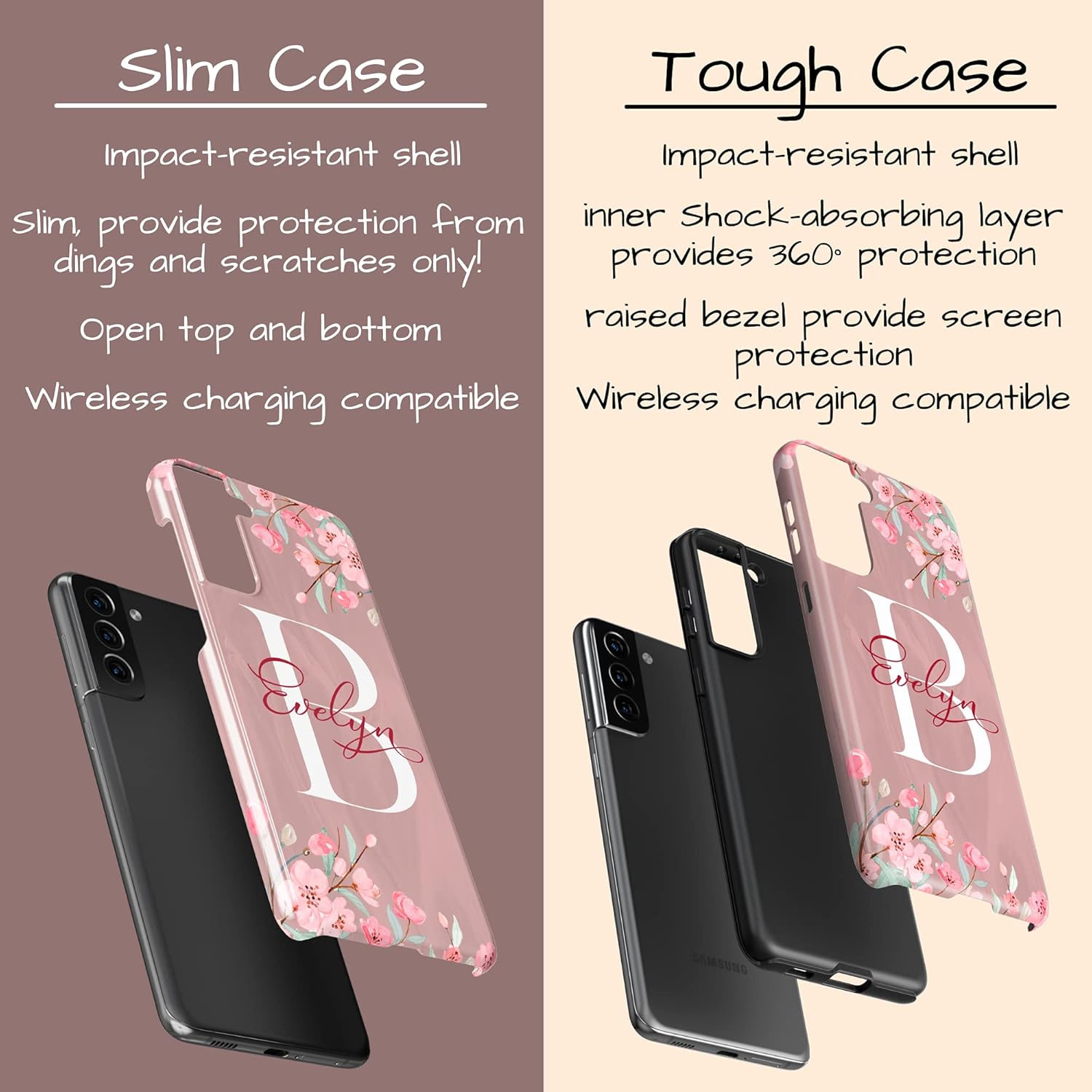 Custom Cherry Blossom Monogram Initial Case, Personalized Name, Compatible with Samsung Galaxy S26 Ultra, S25 Plus, S24, S23, S22, S21, S20