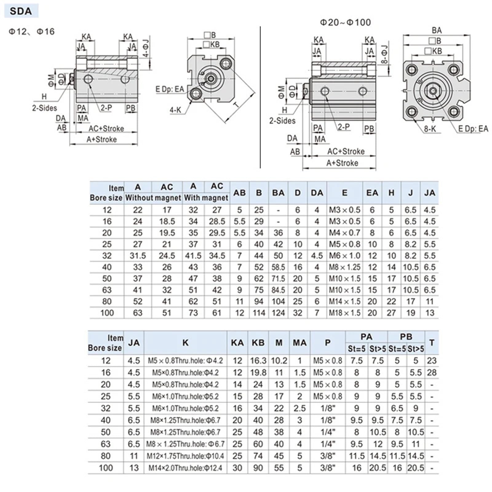 SDA25 * 5x10-15-20-25-30-35-40-50-SB Kleiner quadratischer dünner pneumatischer Kompaktzylinder mit Außenzähnen, 1 Stück(Magnet And CS1-J)