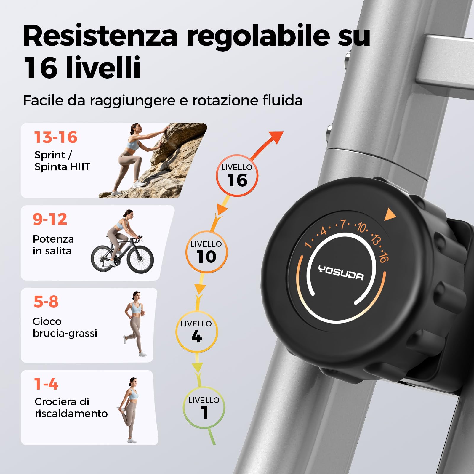 YOSUDA Cyclette da Casa Pieghevole 5 in 1 con APP, Cyclette Pieghevole con Banda Elastica, Monitor LCD, 8/16 Livelli di Resistenza, Sedile largo, Max 150/172 kg