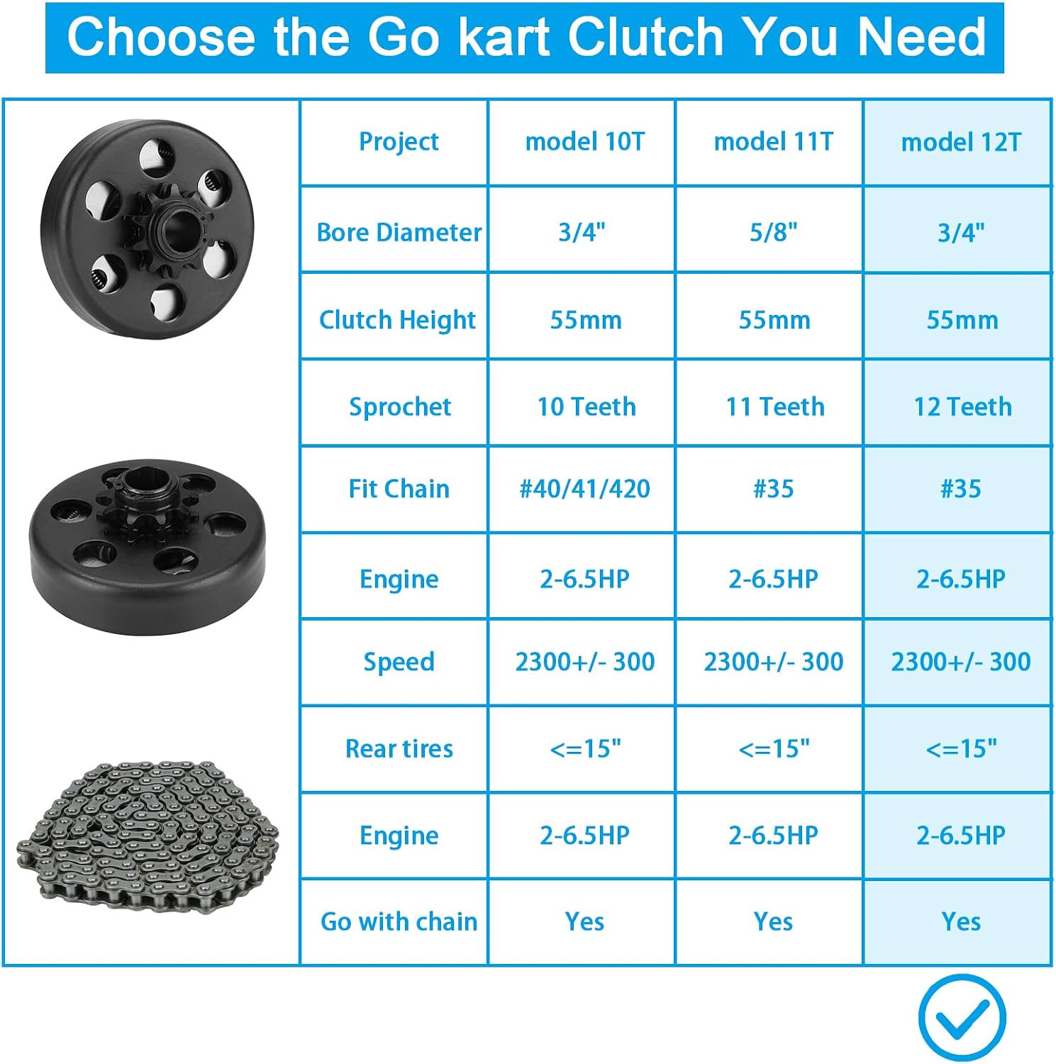 Youxmoto Go Kart Clutch 3/4" Bore 12T with #35 Chain, 12 Tooth Centrifugal Clutch and Chain for Go Kart Mini bike/for Honda cloned Engines GC160, GC190, GX120, GX140, GX160, GX200-2-6.5hp, 3/4" Shaft
