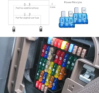 7 Kinds of ATM Standard Blade Fuses Assortment Car Fuse Set Automotive Car Trucks Boats SUV Auto Accessories 5A, 7.5A, 10A, 15A, 20A, 25A, 30A (Total 70pcs)