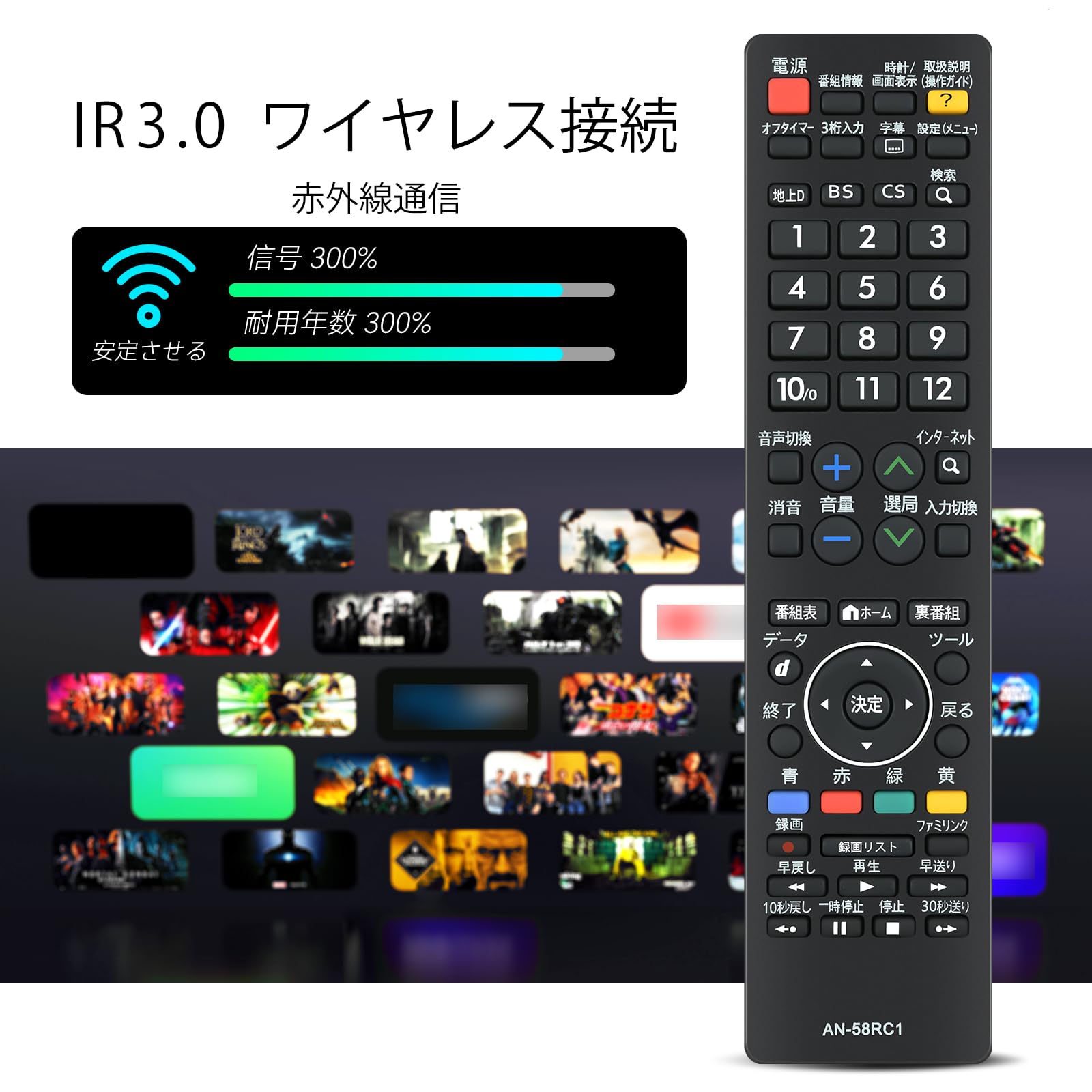 Amazon | テレビリモコン AN-58RC1 シャープ用のリモコン LC-32GH5 LC