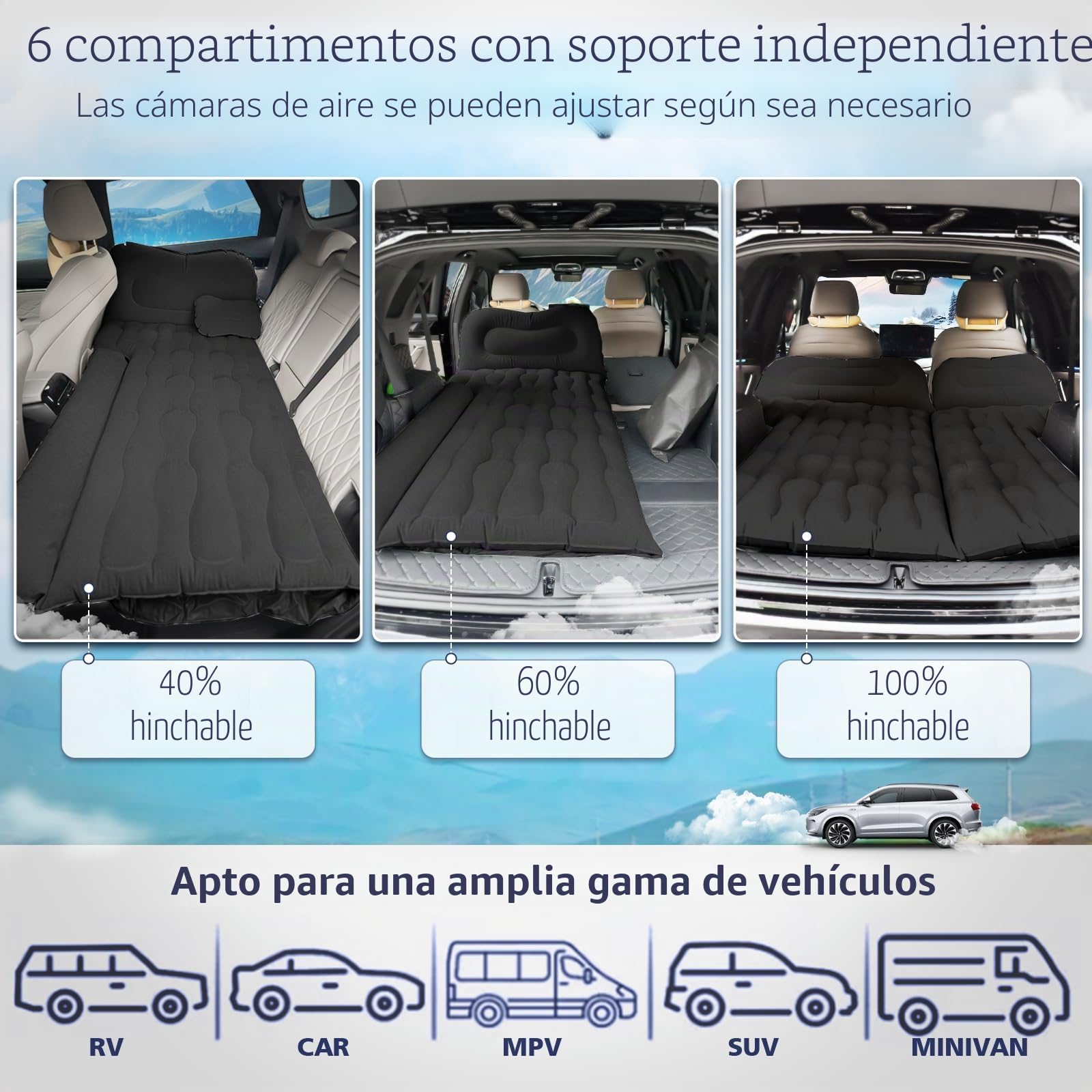 FORMIZON Colchon Coche, 180X140cm Cama Hinchable Coche con Bomba de Aire + 2 Almohadas para Cama del Asiento Trasero del Coche y SUV, Colchón de Aire Coche para Viaje y Camping (Negro)