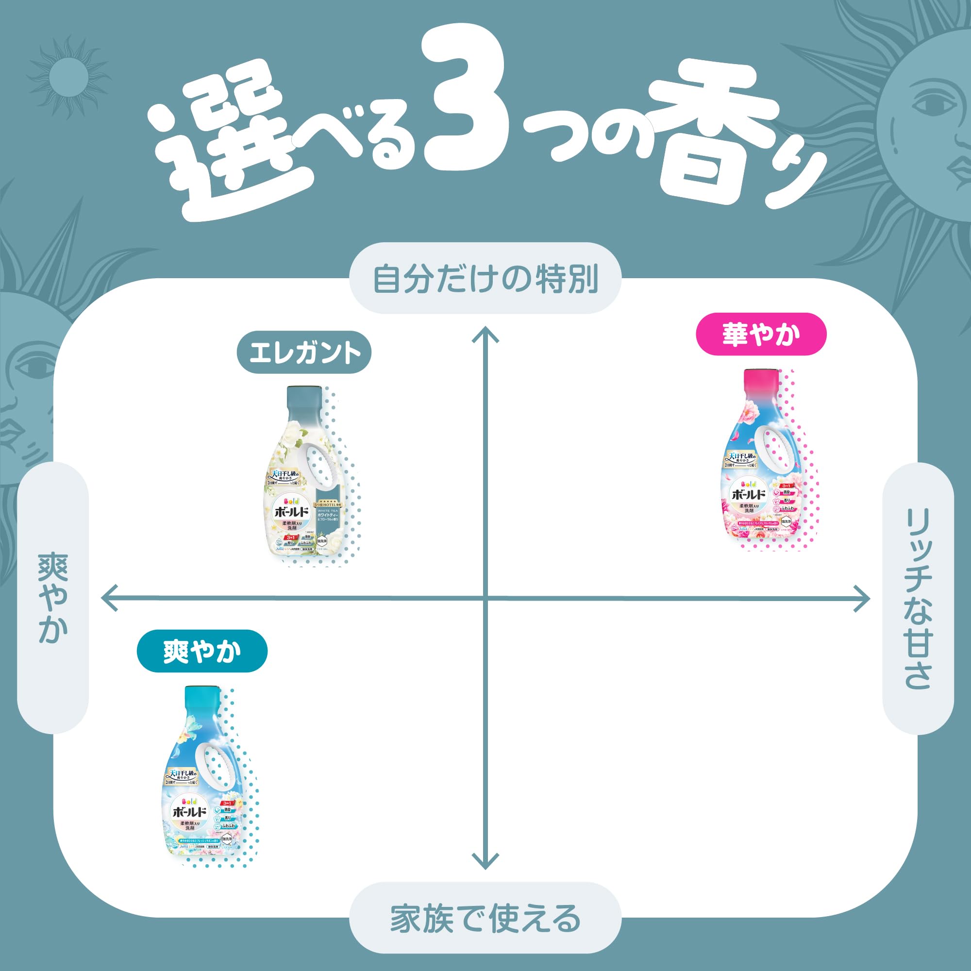 Amazon | ボールド 液体【ケース品】690g×8袋 ホワイトティー