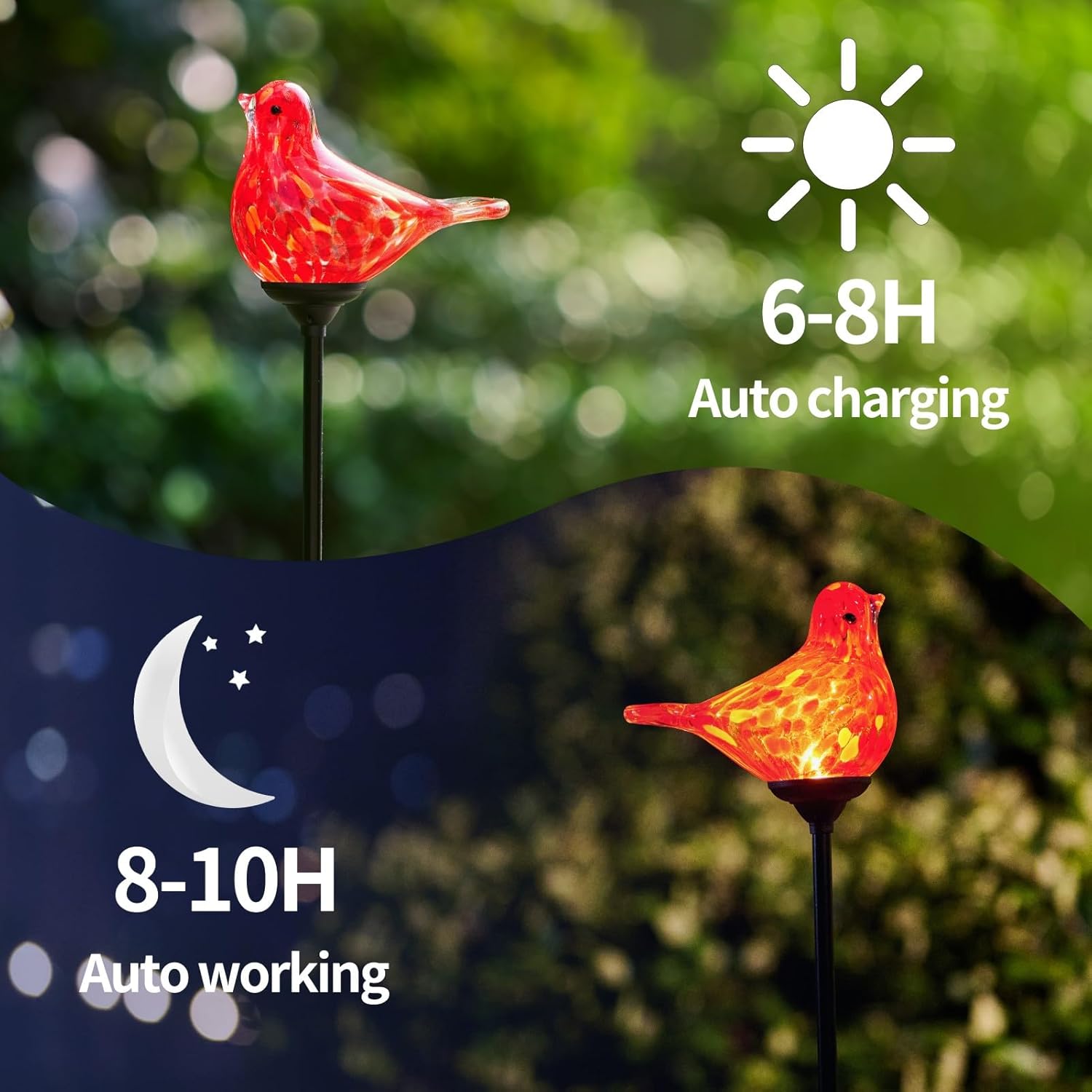 2 Pack Solar Powered Garden Stake Lights Outdoor, Cute Animal Outdoor Figurine Lights Ornament Statue Decor for Pathway, Patio, Blue & Red Bird