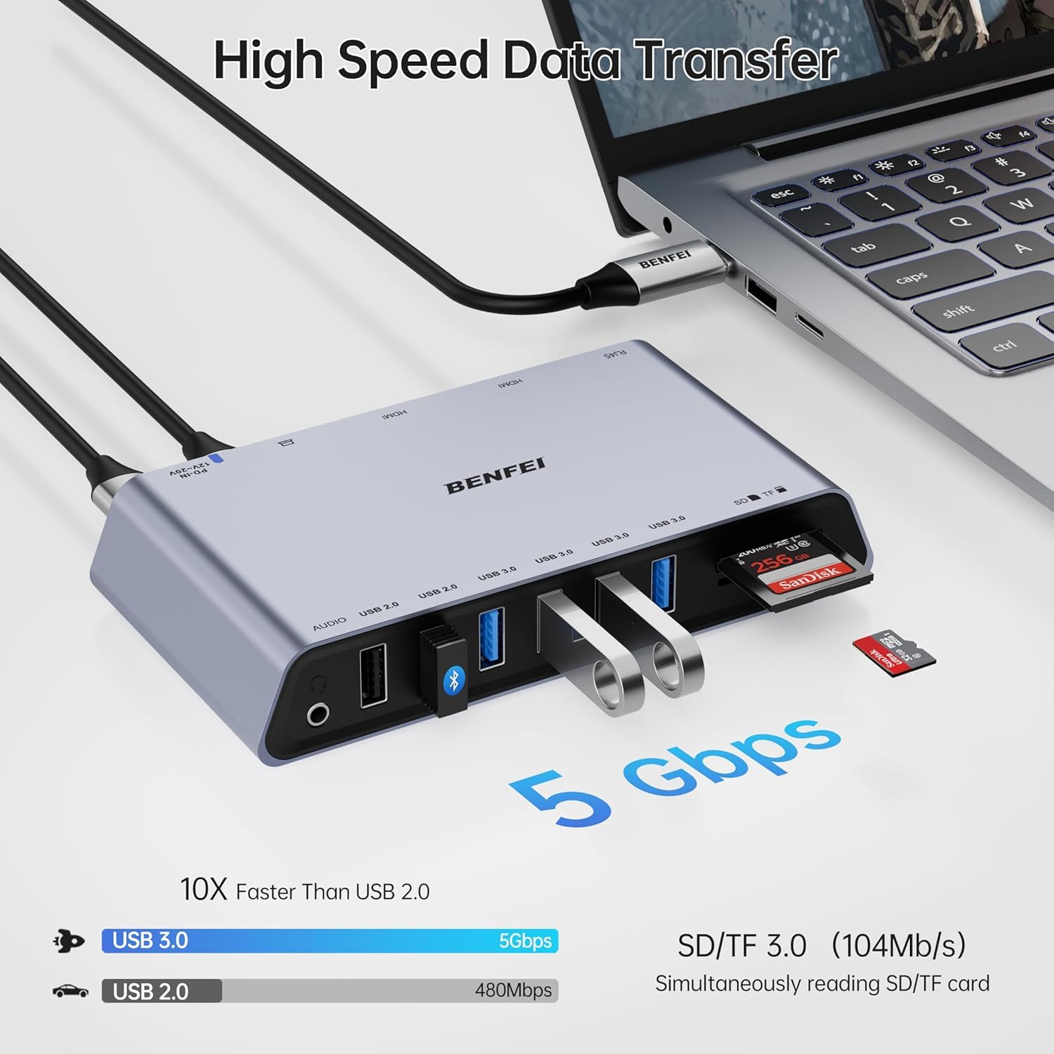 BENFEI DisplayLink - Docking station universale USB 3.0 12 in 1 con doppio display HDMI, 6 porte USB, lettore di schede SD/TF, rete Gigabit Ethernet, jack per cuffie femmina da 3,5 mm, compatibile con