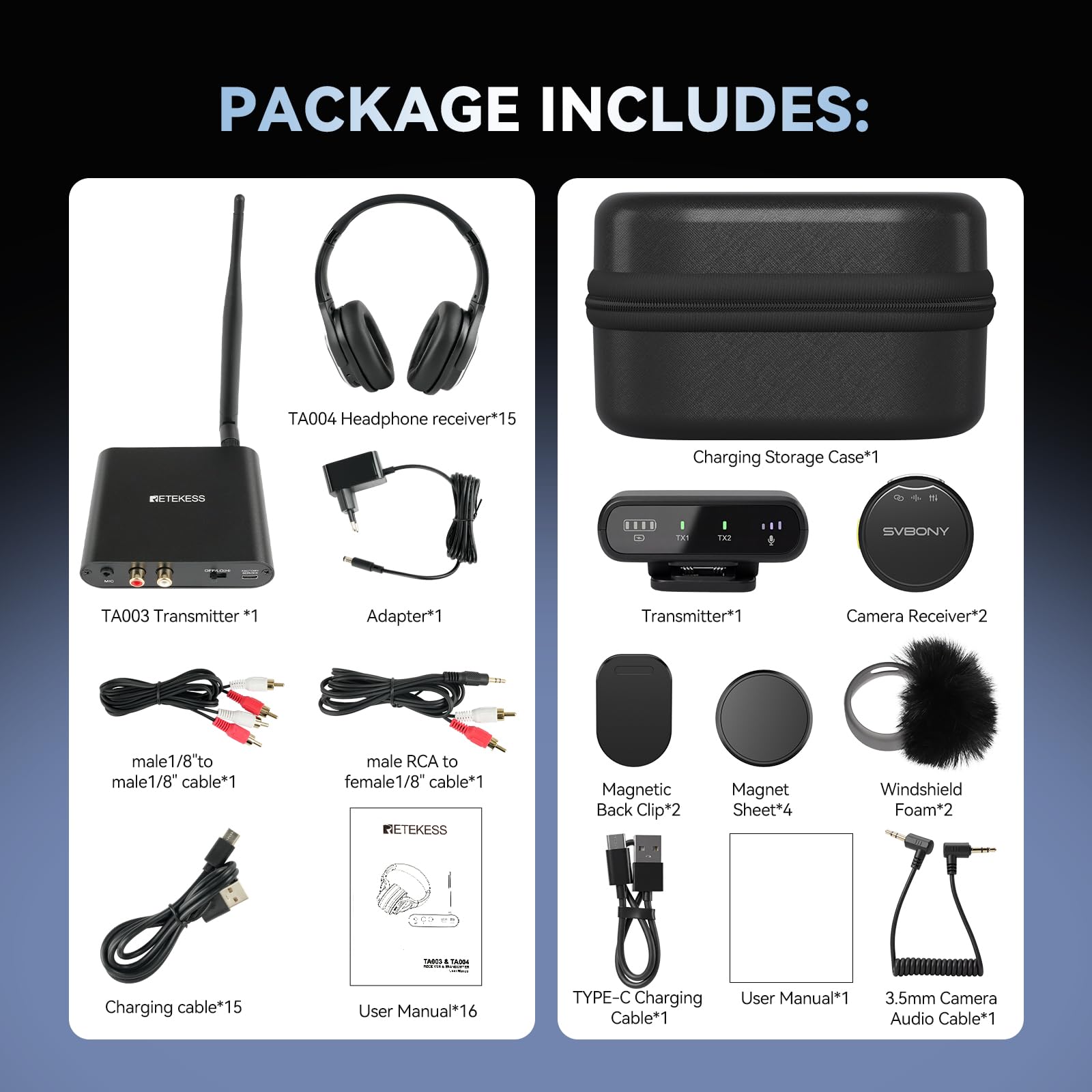 Retekess TA004 Silent Disco Kit, Cuffie Silent Party（1-15） | per Feste Discoteca Silenziosa, TV, Mini Microfono, 3 Canali, Portata 200m, 15 Cuffie, Confezione Multipla, Senza Fili