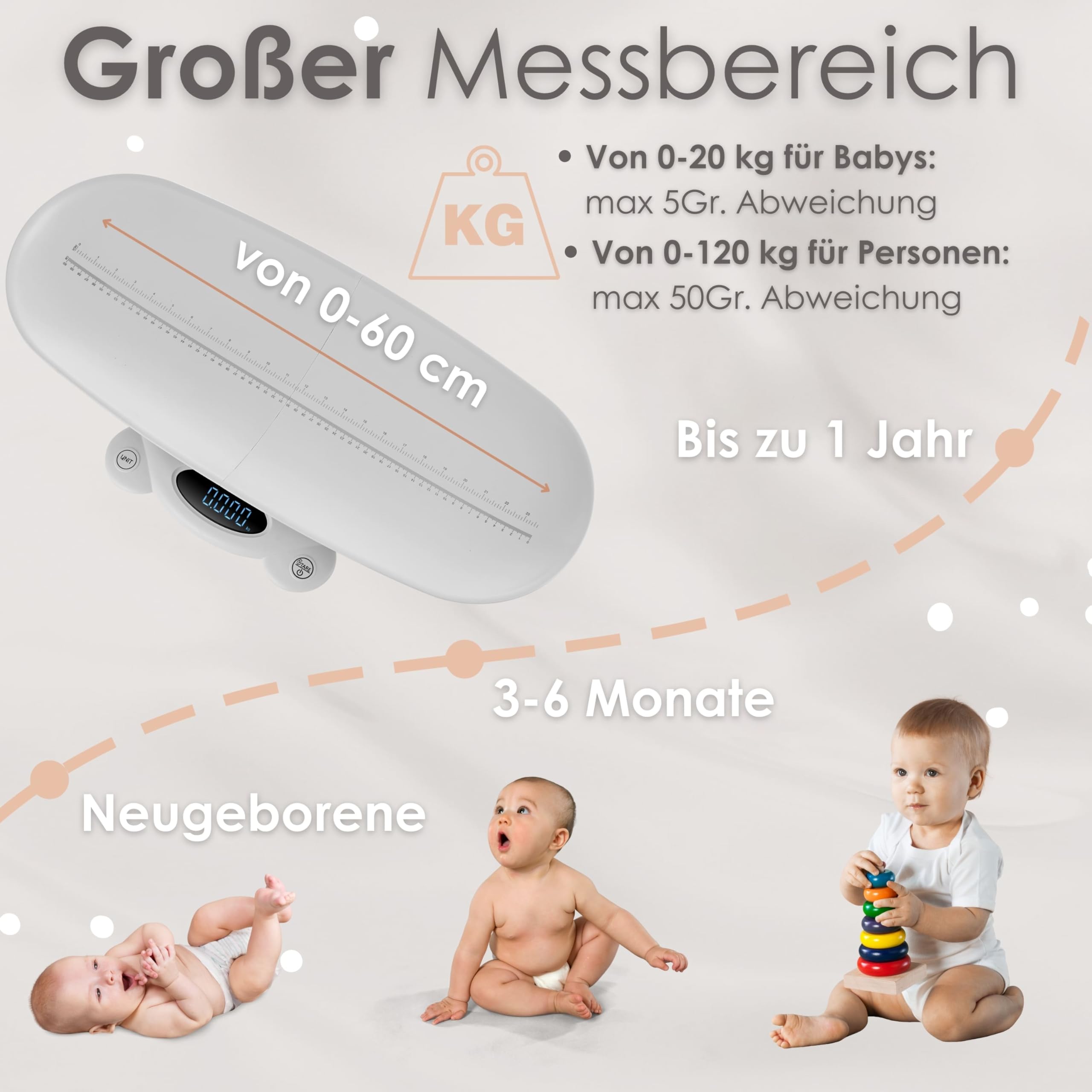 3 in 1, bilancia per animali e pesapersone, display a LED, bilancia digitale con funzione tara/hold, capacità 120 kg, capacità 5 g/50 g, unità di peso: kg/lb/st robusto design ABS, funzionamento a