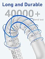 Vista 55 de Cable USBC de 10 pies, paquete de 2 cables largos USBC de carga rápida, cable trenzado de nailon USB C a USB C cargador de iPhone compatible