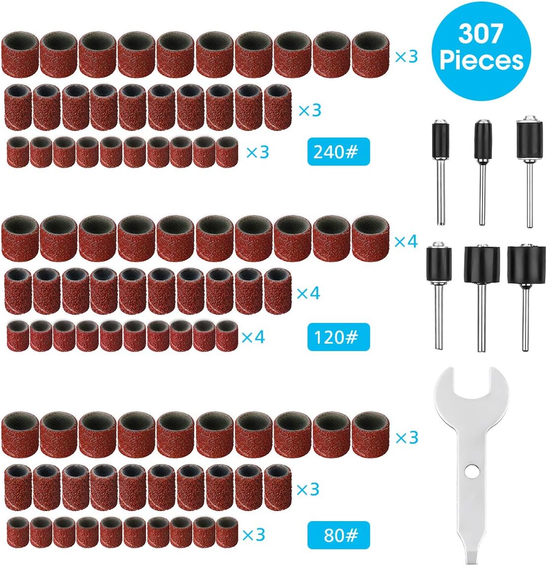 multiutensile per nastro di servizio