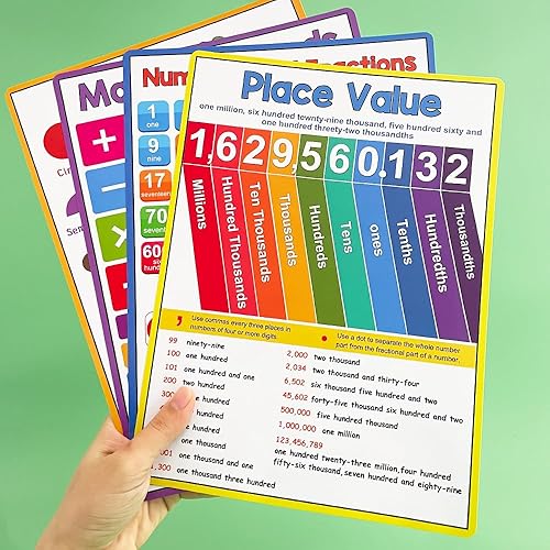 Miniatura 7 de Lachilly 8 hojas de tarjetas didácticas divertidas de matemáticas, perfectas para educación de niños pequeños, actividades de aprendizaje de