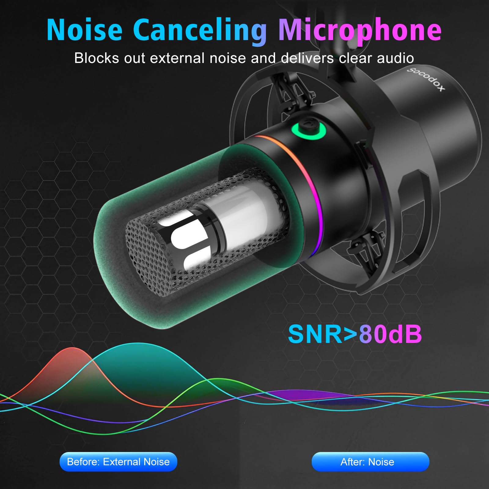 XLR/USB mikrofon gamingowy z ramieniem, dynamiczny mikrofon z wyciszeniem One-Touch, regulacja wzmocnienia i gniazdo słuchawkowe, mikrofon RGB do podcastów do streamingu, nagrywania i śpiewu