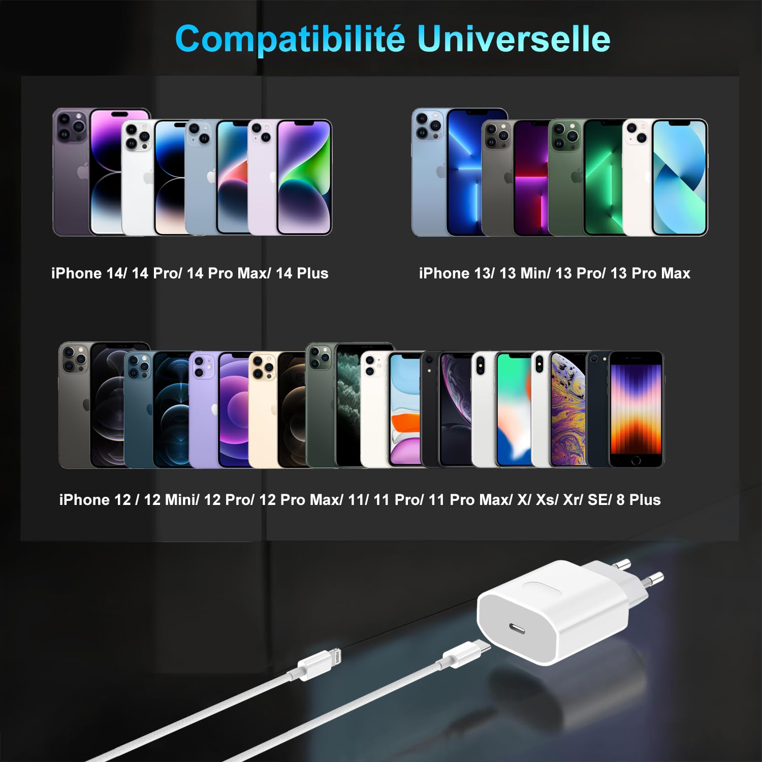 Chargeur Rapide Certifié Apple MFi pour iPhone 14/13/12/11/Pro Max Plus Mini SE XR X XS 8 7 6, Adaptateur Secteur USB-C 25 W avec Câble Lightning 1m, USB-C Power Delivery Charger